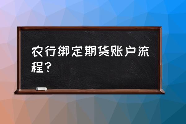 农行卡用一手机怎么银期签约 农行绑定期货账户流程？