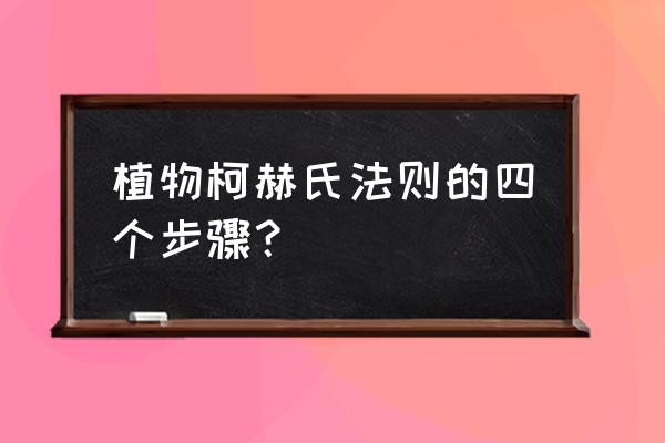 植物病虫害识别小程序 植物柯赫氏法则的四个步骤？